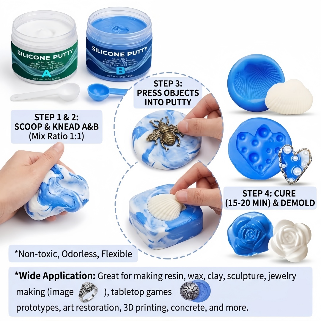 Fournitures de moulage en sili - Soap Making Kits avis et prix